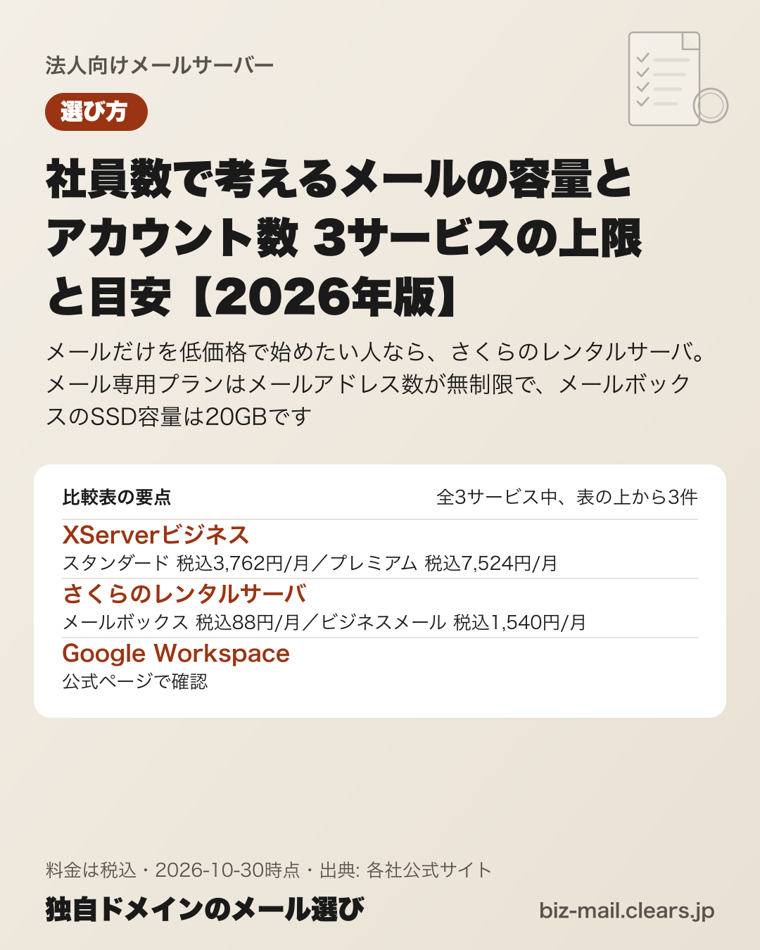 社員数で考えるメールの容量とアカウント数 3サービスの上限と目安【2026年版】の比較表の要点