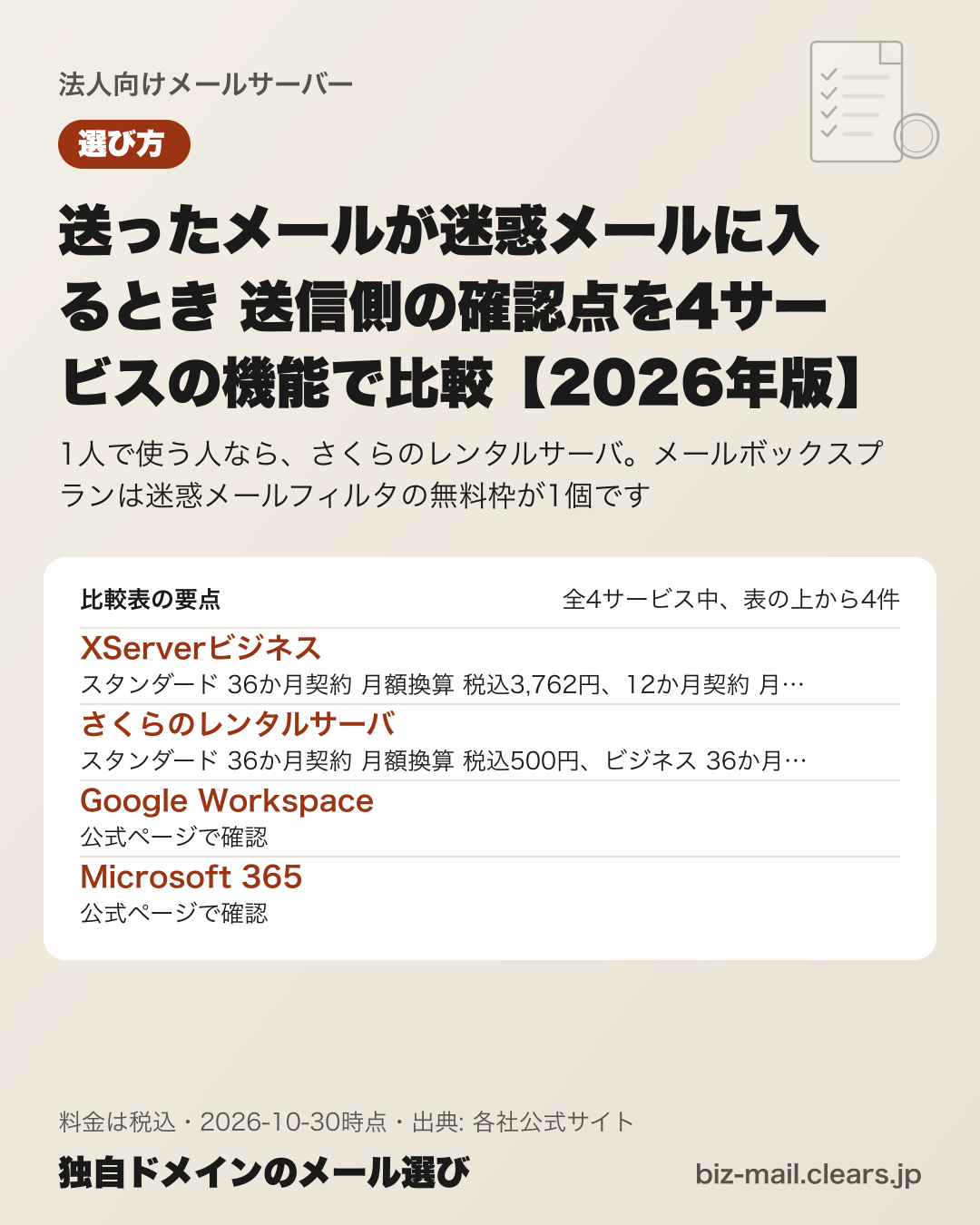 送ったメールが迷惑メールに入るとき 送信側の確認点を4サービスの機能で比較【2026年版】の比較表の要点