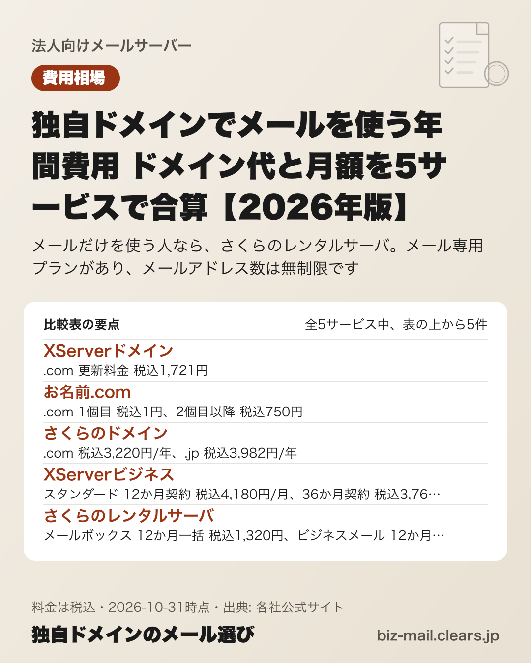 独自ドメインでメールを使う年間費用 ドメイン代と月額を5サービスで合算【2026年版】の比較表の要点
